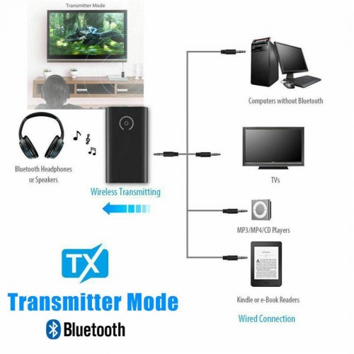 Wireless 2 in 1 Bluetooth 5.0 Transmitter & Receiver A2DP Audio 3.5mm Jack Aux Adapter